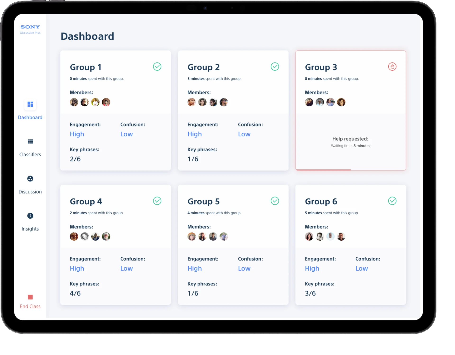 Discussion Plus prototype dashboard with six group summaries on an iPad